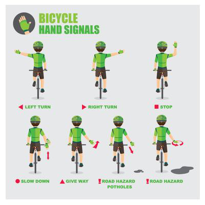 Diagram of standard bicycle hand signals for stopping, turning, and slowing